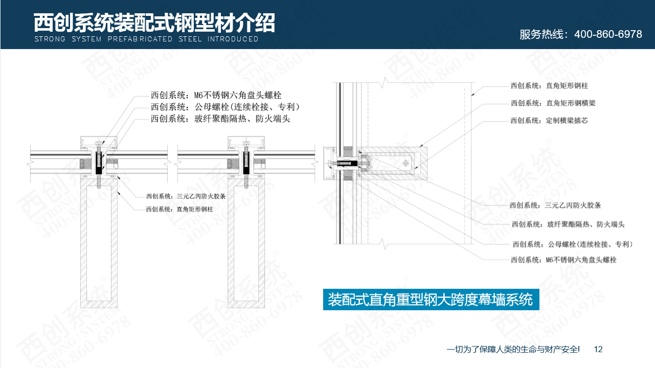 建筑幕墻防火有哪些材料？防火幕墻選精制鋼型材——西創(chuàng)系統(tǒng)