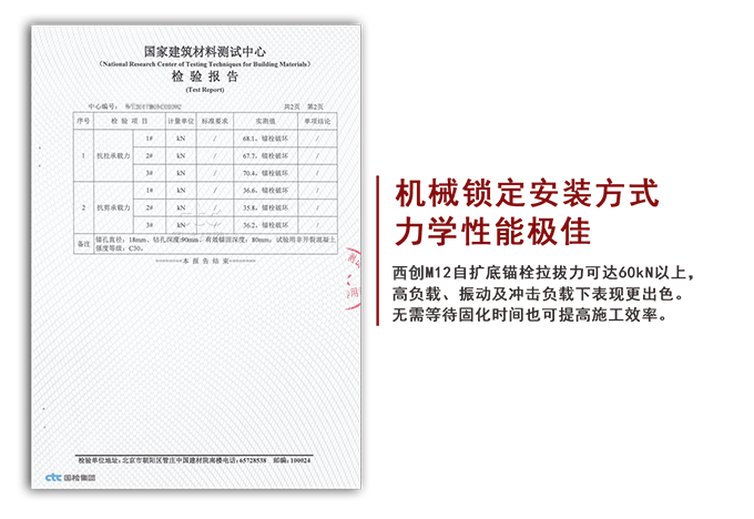 自擴底錨栓(圖3)