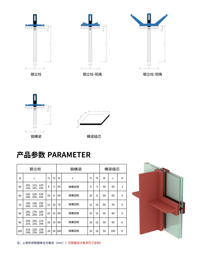 T型鋼幕墻系統(tǒng)(圖2)