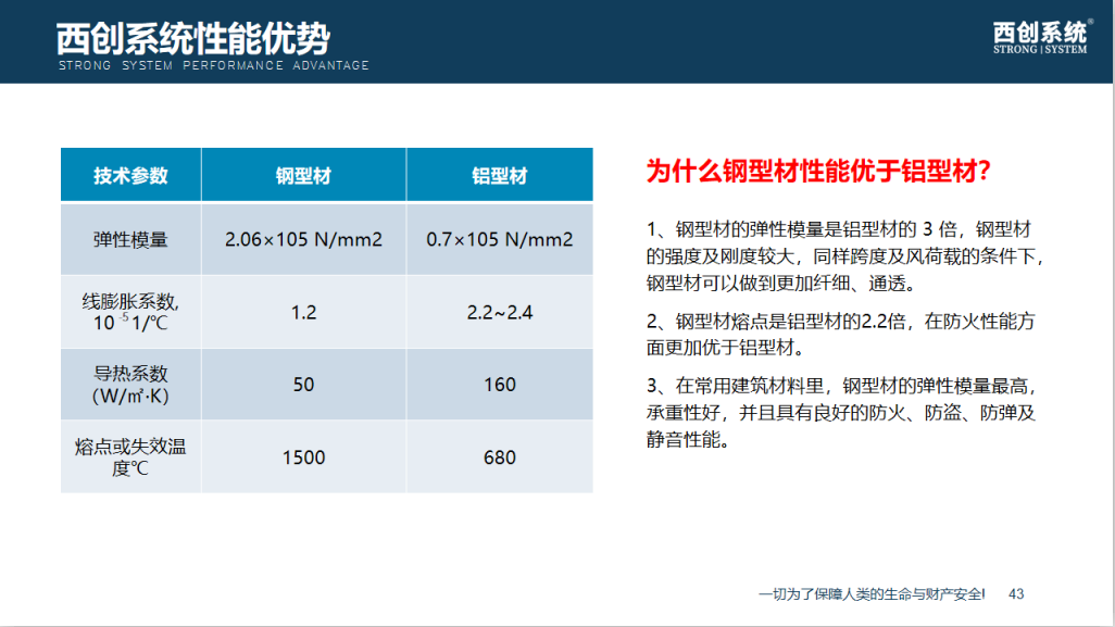 門(mén)窗緊閉室內(nèi)久置無(wú)人居住，那灰塵從哪里來(lái)？這不是小問(wèn)題！(圖3)