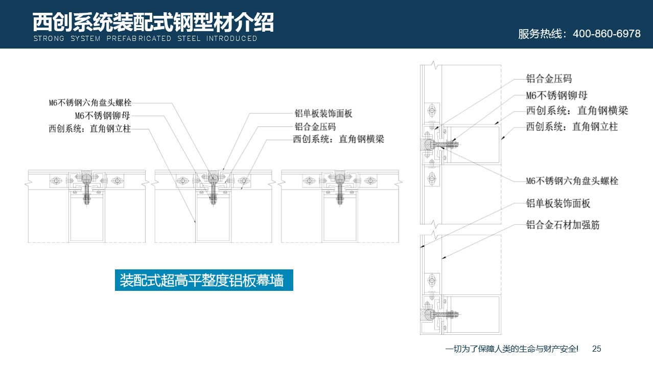 【西創(chuàng)系統(tǒng)】什么是裝配式幕墻直角方管型材，簡單拼裝，絕對(duì)不是(圖2)