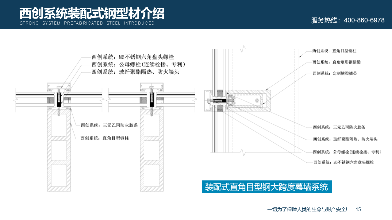 【西創(chuàng)系統(tǒng)】什么是裝配式幕墻直角方管型材，簡單拼裝，絕對(duì)不是(圖3)