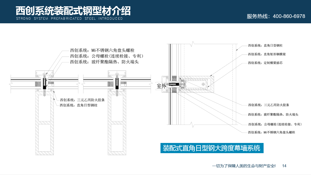 【西創(chuàng)系統(tǒng)】什么是裝配式幕墻直角方管型材，簡單拼裝，絕對(duì)不是(圖4)