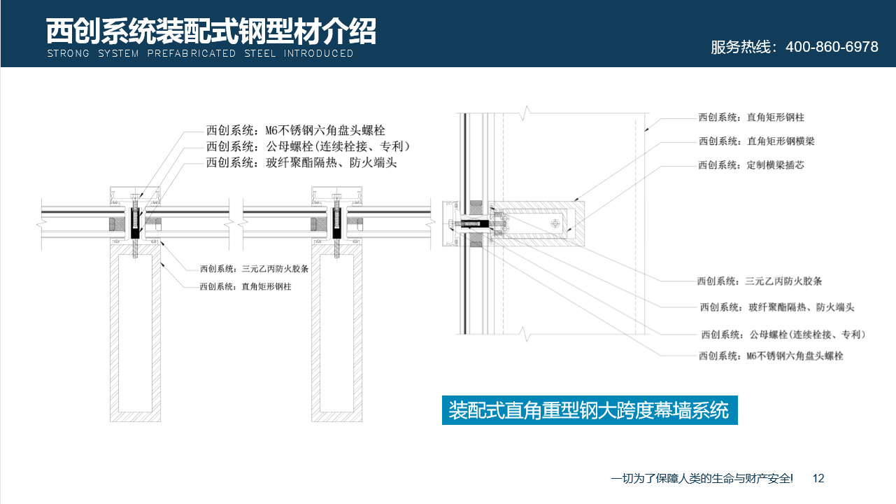 【西創(chuàng)系統(tǒng)】什么是裝配式幕墻直角方管型材，簡單拼裝，絕對(duì)不是(圖5)