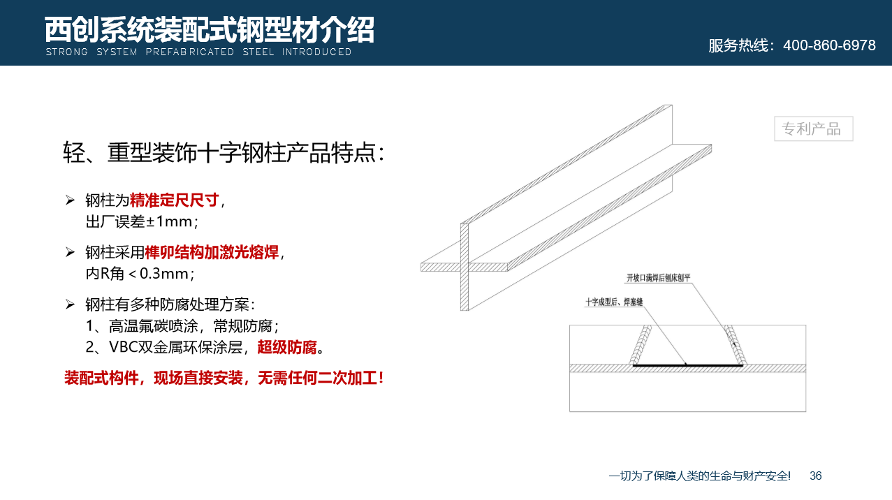 【西創(chuàng)系統(tǒng)】什么是裝配式幕墻直角方管型材，簡單拼裝，絕對(duì)不是(圖6)