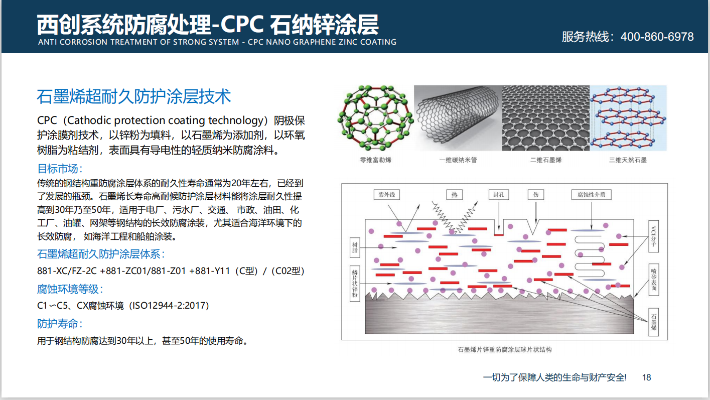 硬核西創(chuàng)精制鋼-光伏、港口大顯身手(圖3)