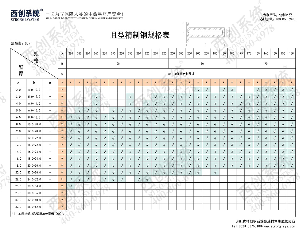 西創(chuàng)系統(tǒng)且型幕墻精制鋼型材（規(guī)格定制）(圖4)