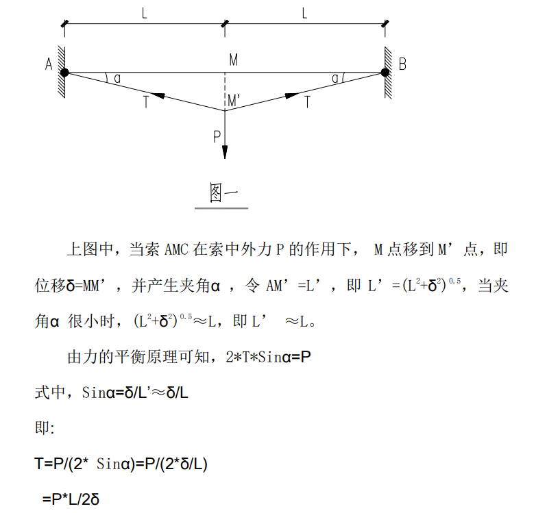 單向拉索幕墻的結構手工計算 - 西創(chuàng)系統(tǒng)(圖6)