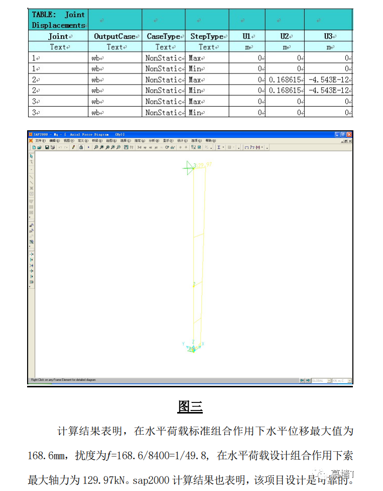 單向拉索幕墻的結構手工計算 - 西創(chuàng)系統(tǒng)(圖19)