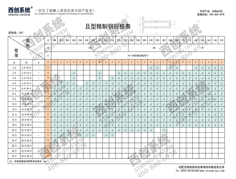 上海設計院辦公樓且型精制鋼幕墻系統(tǒng)圖紙深化案例 - 西創(chuàng)系統(tǒng)(圖12)