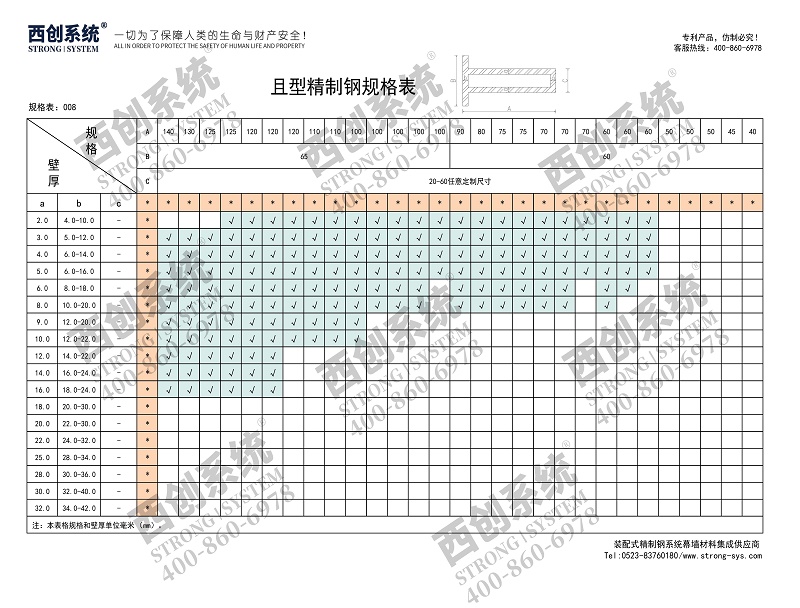 上海設計院辦公樓且型精制鋼幕墻系統(tǒng)圖紙深化案例 - 西創(chuàng)系統(tǒng)(圖13)