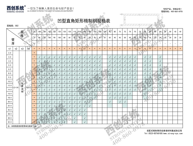 云南文化廣場(chǎng)精制鋼型材幕墻系統(tǒng)圖紙深化案例 - 西創(chuàng)系統(tǒng)(圖14)